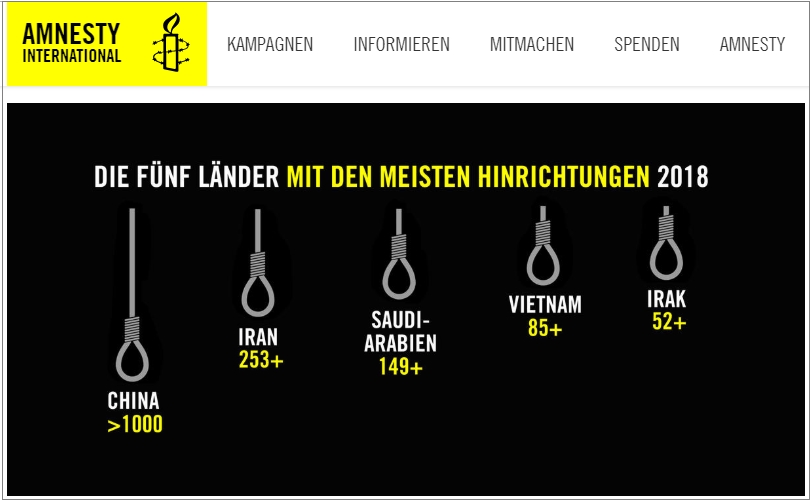Tổ chức Ân xá Quốc tế công bố Việt Nam đứng thứ 4 trên thế giới về số người  bị tử hình trong năm 2018 - Thời báo