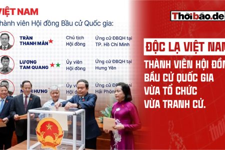 ĐỘC LẠ VIỆT NAM: THÀNH VIÊN HỘI ĐỒNG BẦU CỬ QUỐC GIA VỪA TỔ CHỨC, VỪA TRANH CỬ.
